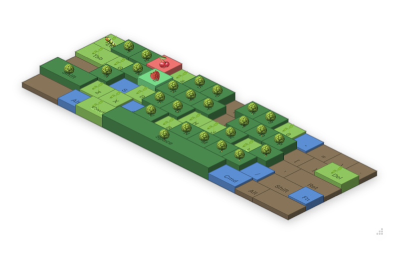 Isometric keyboard farm view